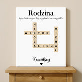 Obraz na płótnie z imionami rodziny ułożonymi z płytek literowych jak w grze w słowa, z nazwiskiem